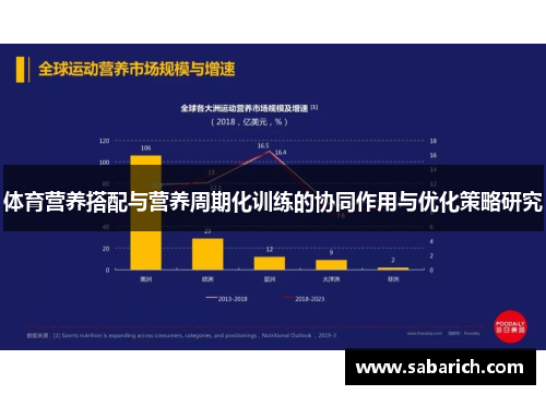 体育营养搭配与营养周期化训练的协同作用与优化策略研究