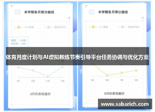 体育月度计划与AI虚拟教练节奏引导平台任务协调与优化方案