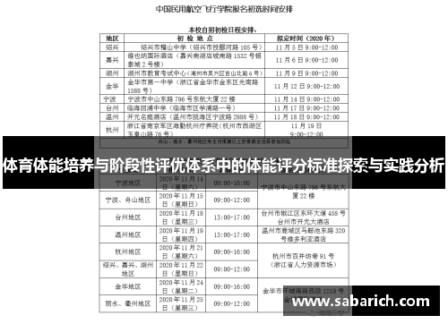 体育体能培养与阶段性评优体系中的体能评分标准探索与实践分析